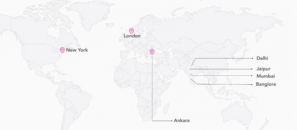 Top locations: New York, London, Ankara, Delhi, Jaipur, Mumbai, Banglore